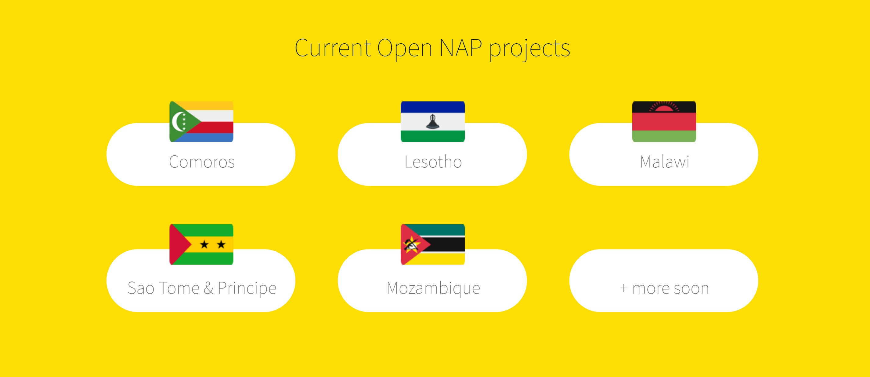Current Open NAP projects